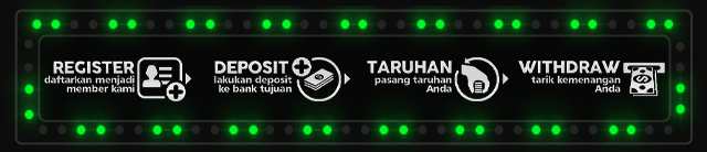GILASLOT77 Jackpot